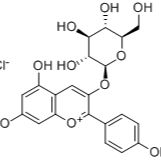天竺葵素-3-氯化葡萄糖苷18466-51-8