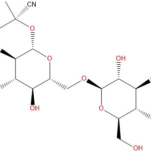 亚麻氰苷72229-40-4