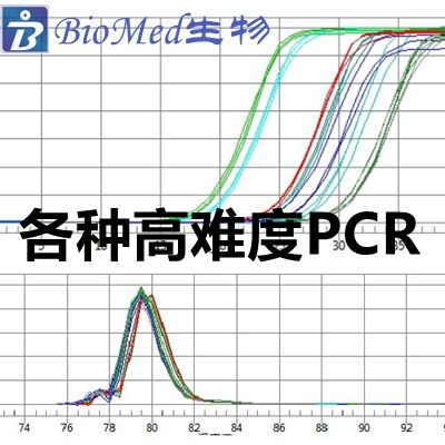 荧光定量PCR/解决各种高难度PCR