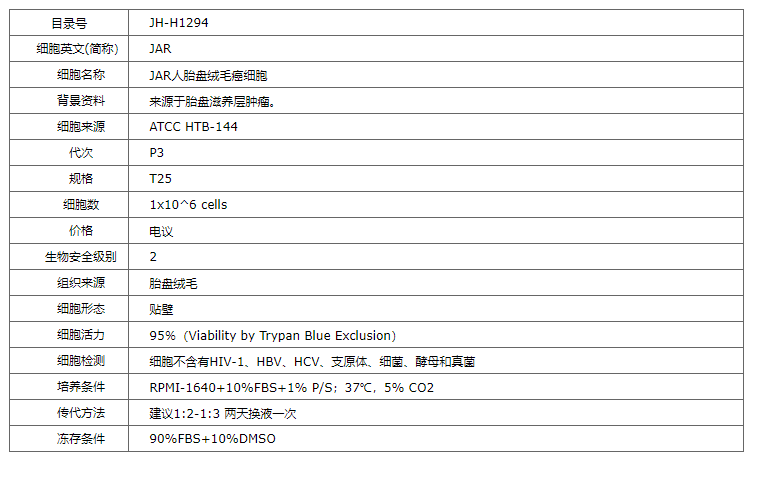 【STR鉴定】JAR、JAR细胞、JAR胎盘绒毛癌细胞