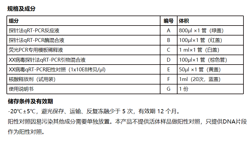 猫白血病病毒(FeLV)探针法荧光RT-PCR试剂盒