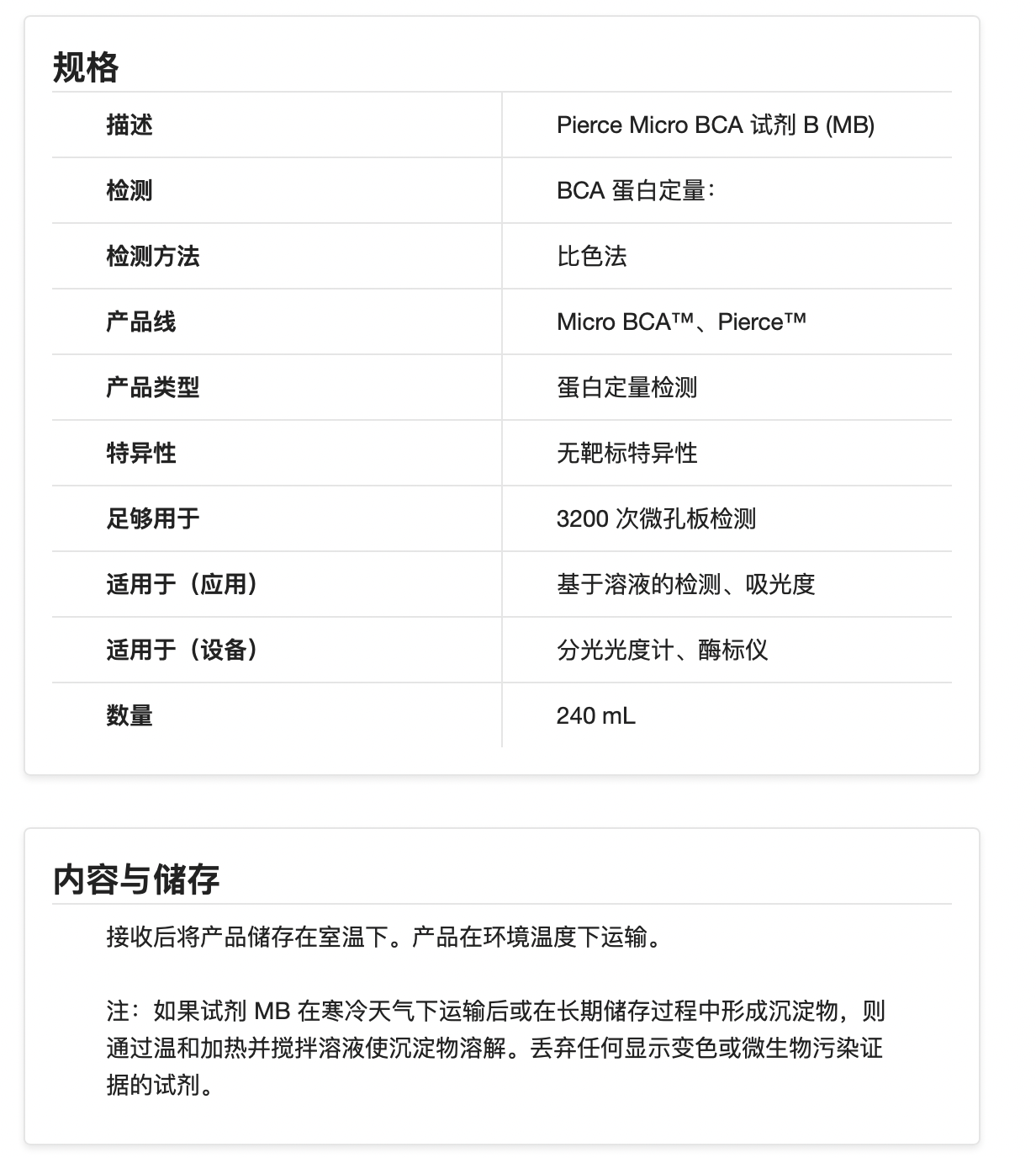 Micro BCA Reagent B (MB)
