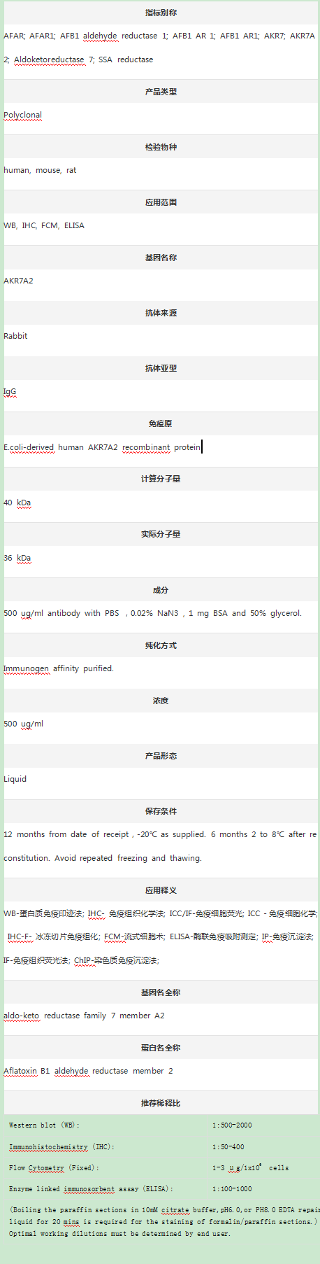 产品细节图片1