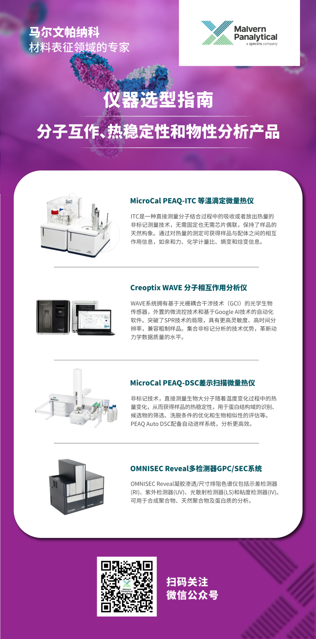 【两会热点】快速响应国家号召,支持医药行业分析设备以旧换新