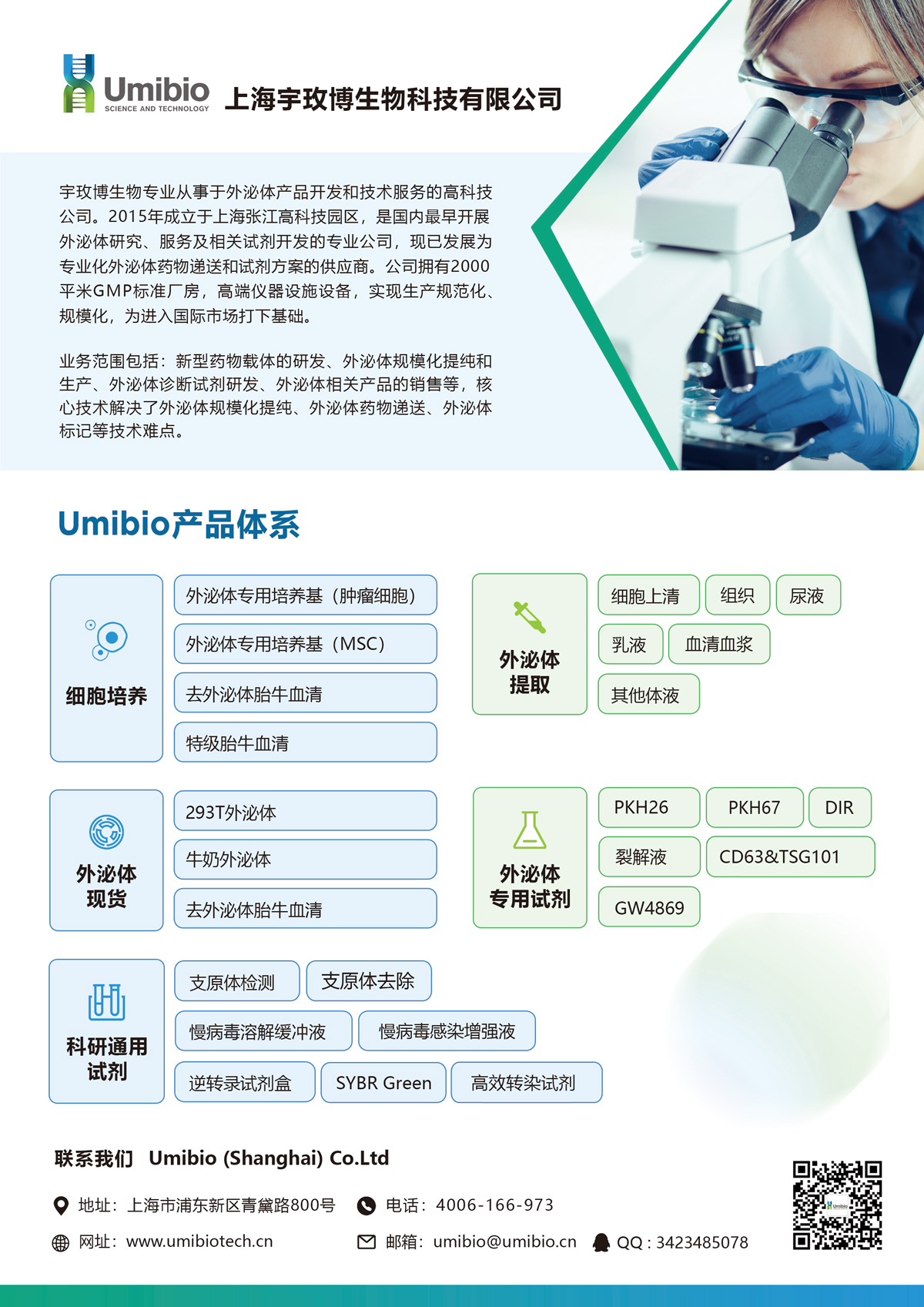 IF=8| Umibio多款热卖产品助力客户脓毒症相关肺损伤机制研究！