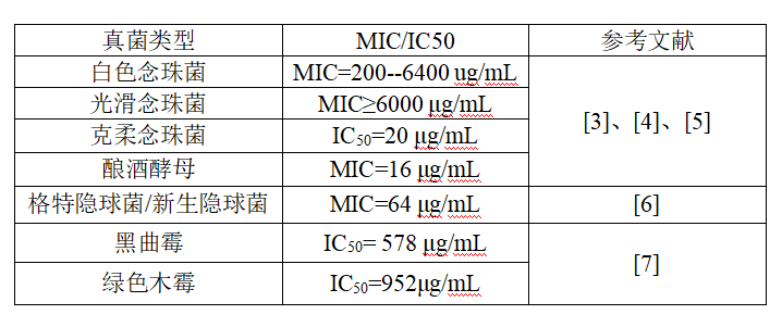 新闻图片2
