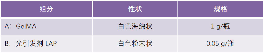 EFL货号EFL-GM-30甲基丙烯酰化明胶(GelMA)1