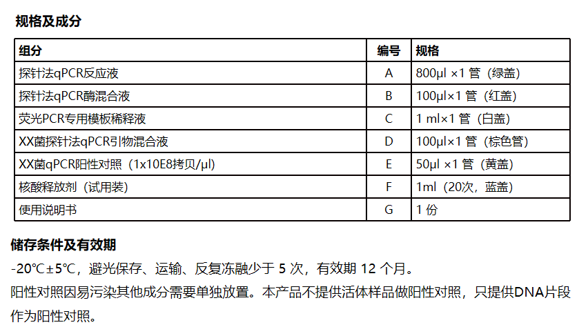 传染性皮下和造血器官坏死病病毒（IHHNV）探针法荧光定量P
