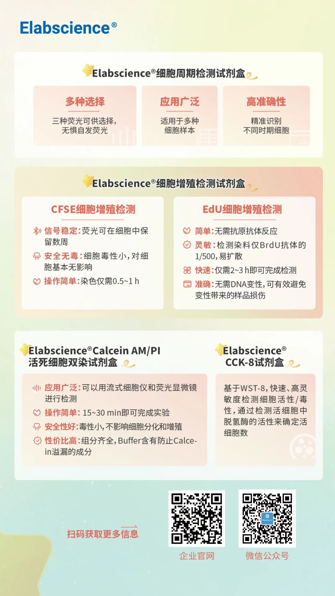 Elabscience细胞周期/增殖/活力/毒性试剂盒限时7折特惠