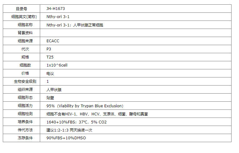 【STR鉴定】Nthy-ori 3-1、Nthy-ori 3