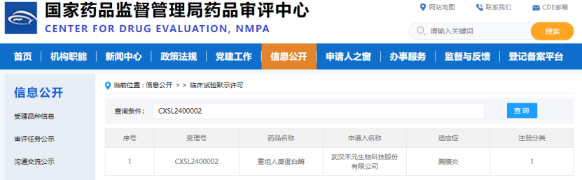 好消息！禾元生物的1类新药的新适应症获得CDE临床默许