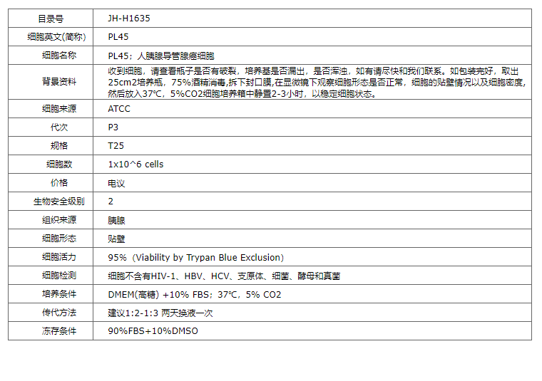 【STR鉴定】PL45、PL45细胞、PL45胰腺导管腺癌细