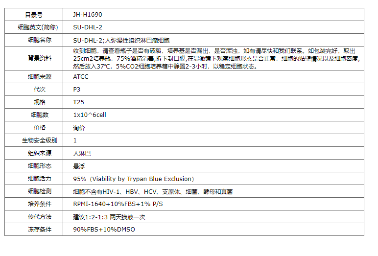 【STR鉴定】SU-DHL-2、SU-DHL-2细胞、SU-