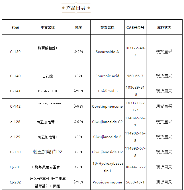 瑞芬思德丹2024年3月产品推荐（3）