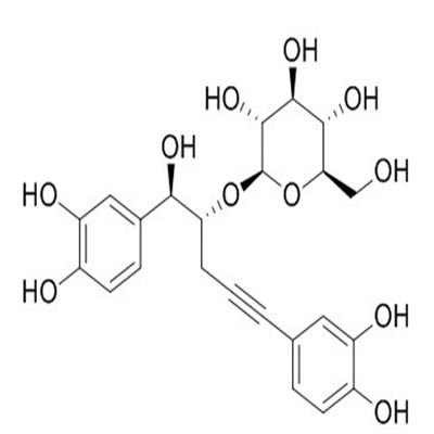 尼亚希木脂素苷111518-94-6