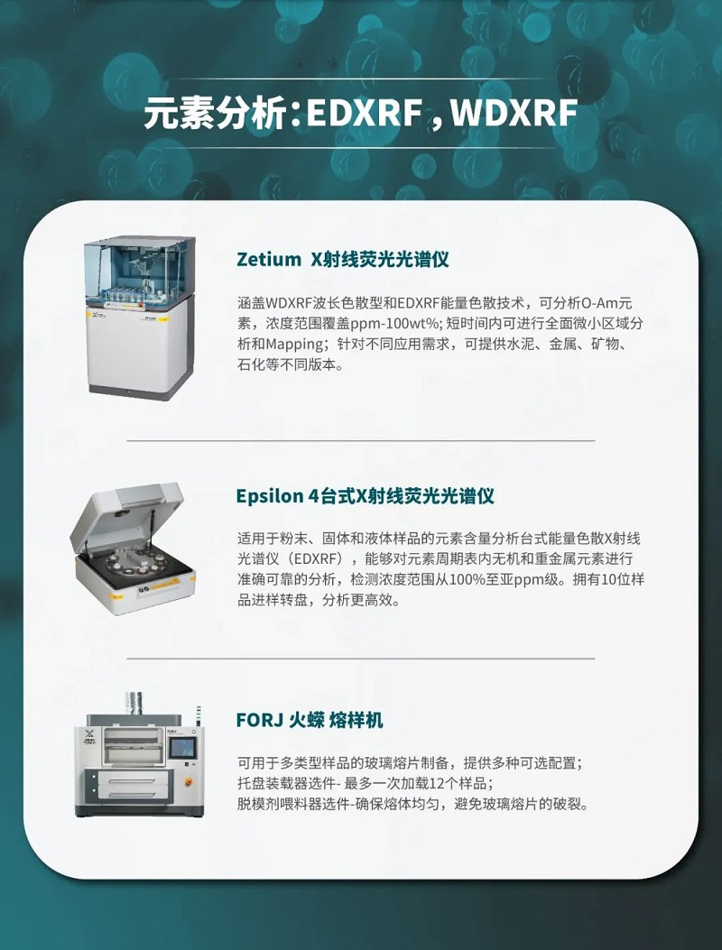 提升教学科研水平|必备材料表征仪器选型指南
