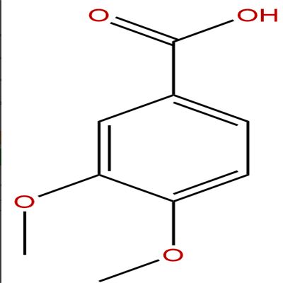 藜芦酸93-07-2