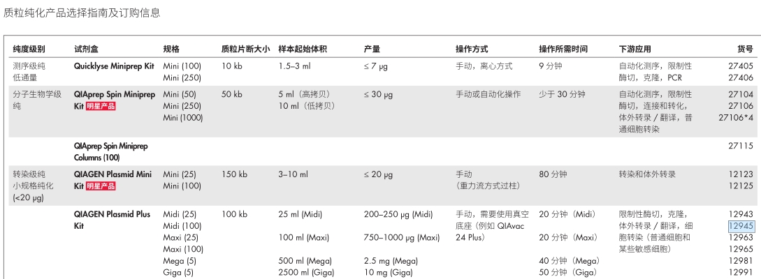 产品细节图片1