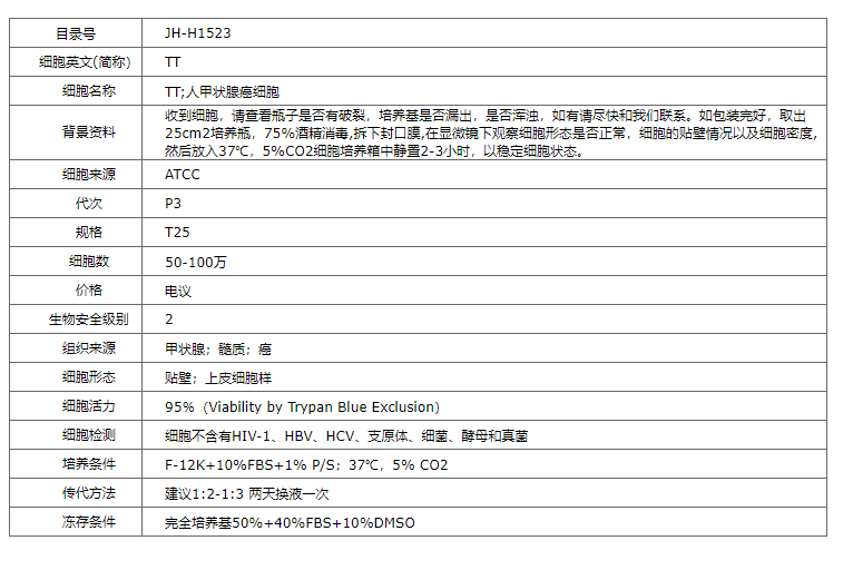 【STR鉴定】TT、TT细胞、TT甲状腺癌细胞
