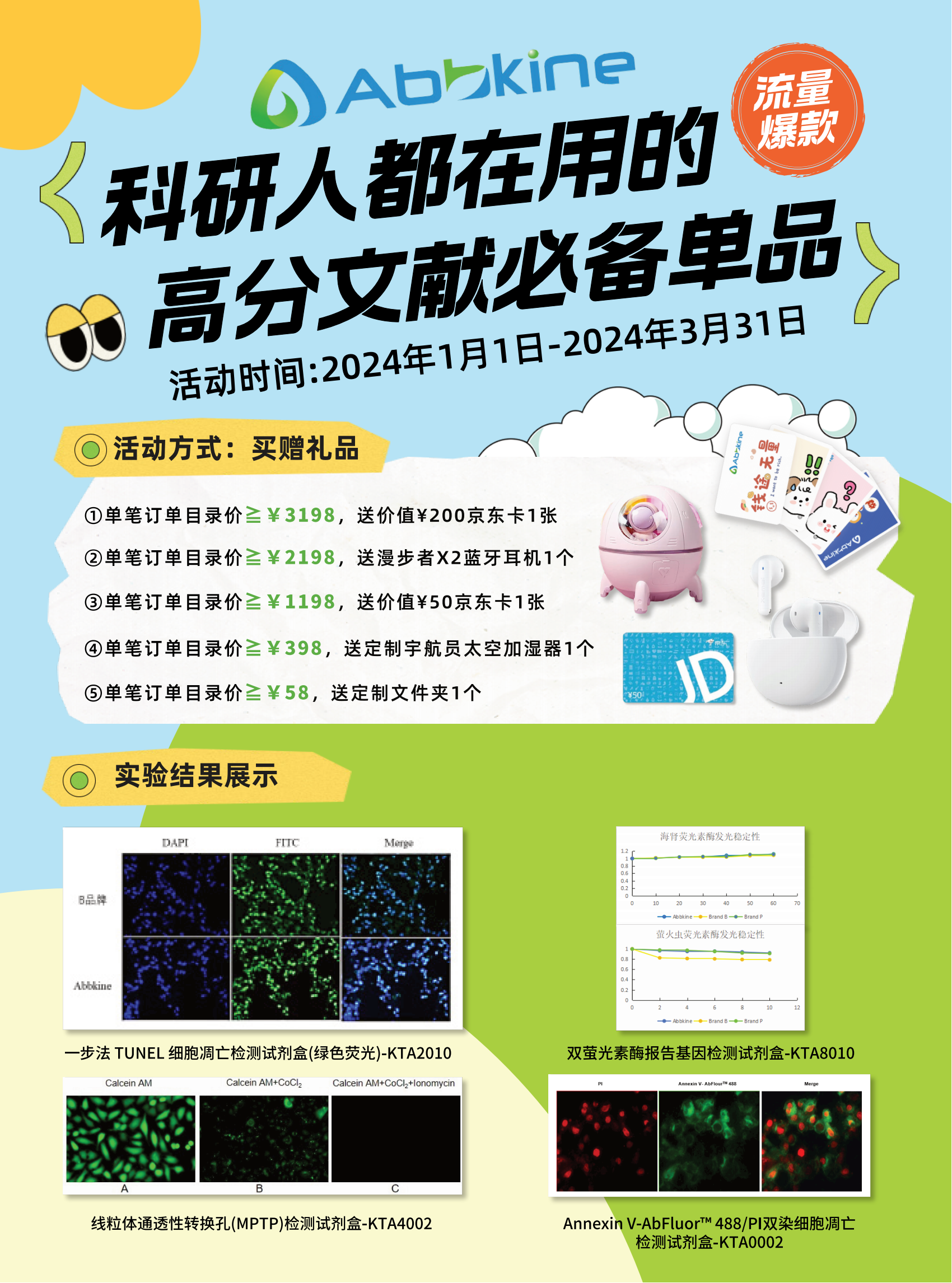 Abbkine2024流量爆款赠礼活动火爆来袭