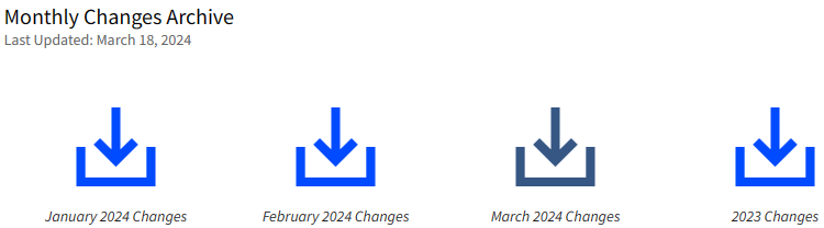 这些期刊被踢出SCI！还有10本期刊暂时也别投！