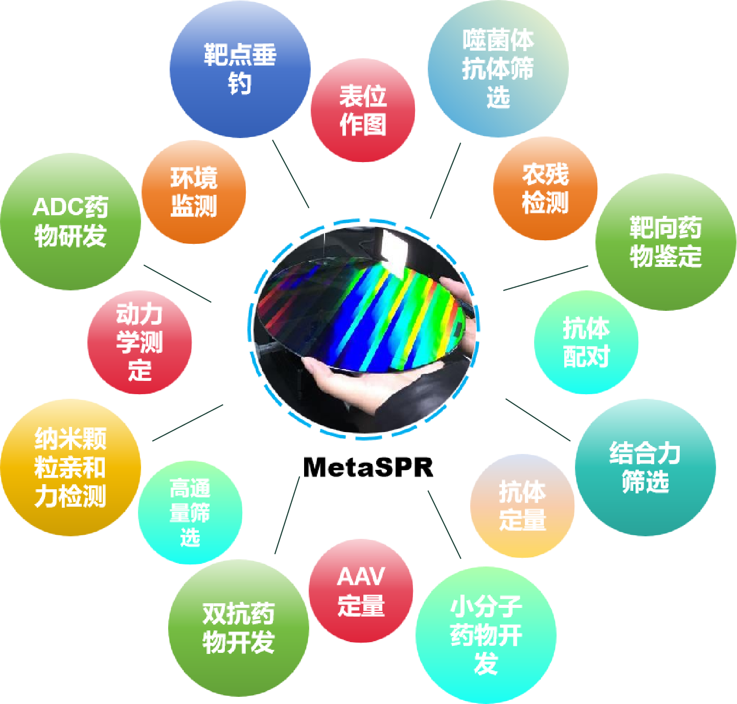 量准（上海）医疗科技有限公司