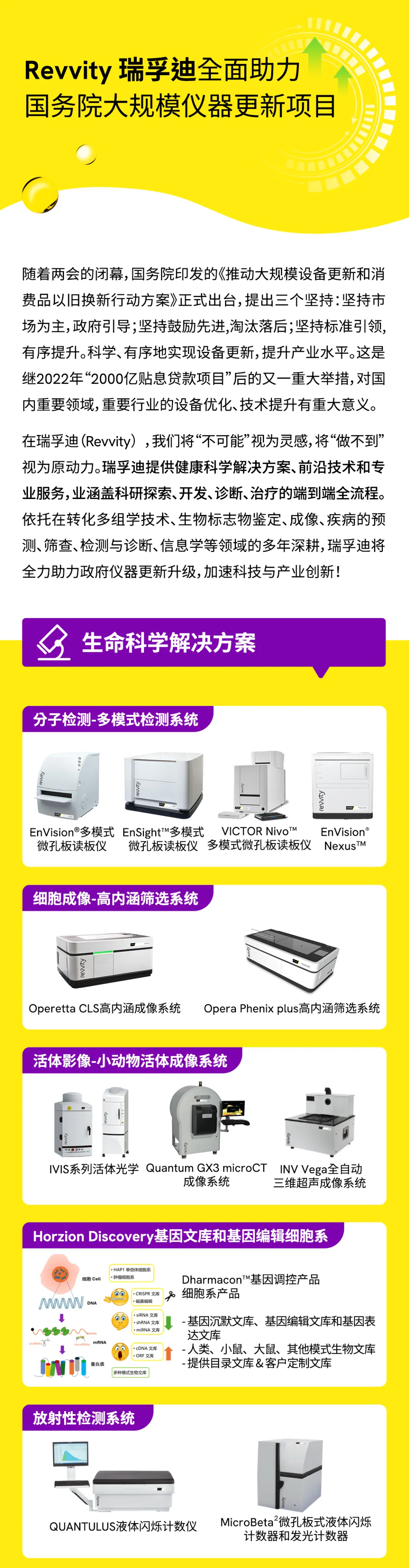 瑞孚迪全面助力国务院大规模仪器更新项目