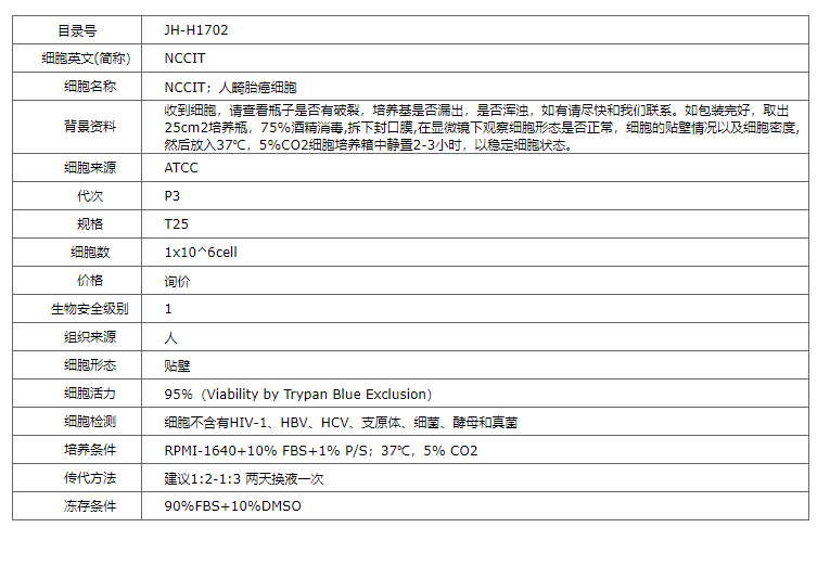 【STR鉴定】NCCIT、NCCIT细胞、NCCIT畸胎癌细