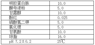 V-J琼脂培养基的原理和使用方法