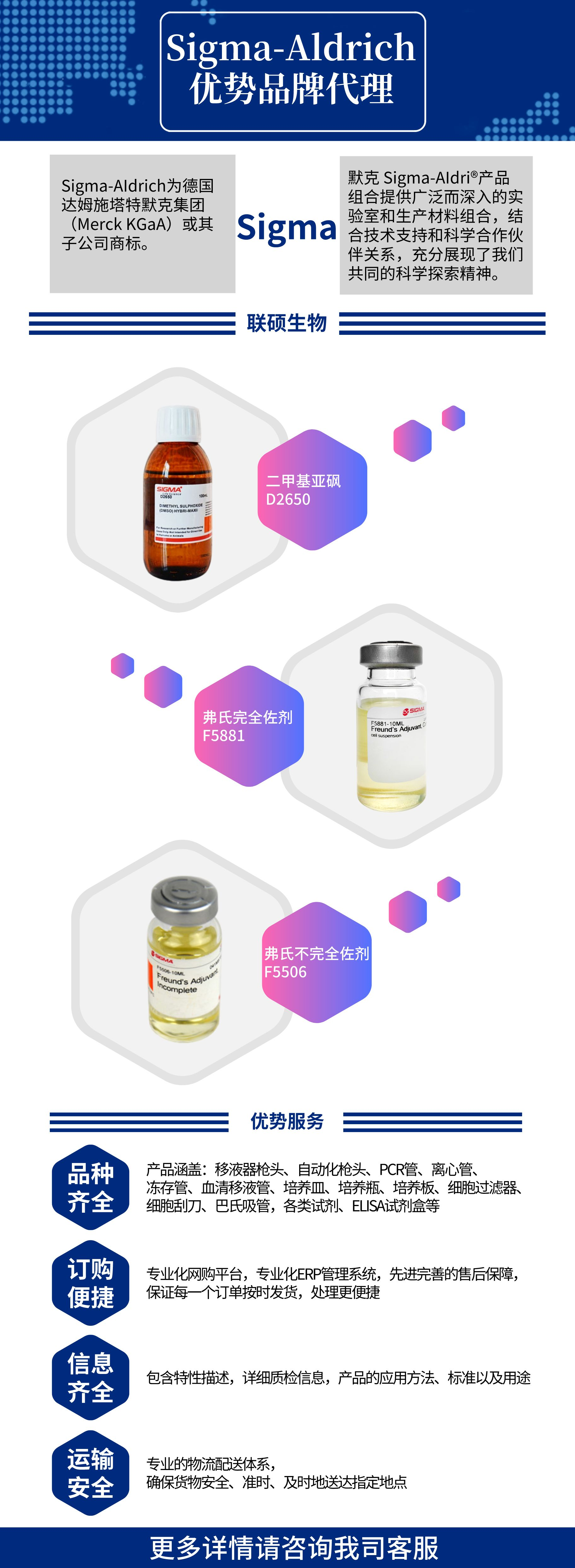 Sigma：柠檬酸铁，F3388-250G，3017-60-