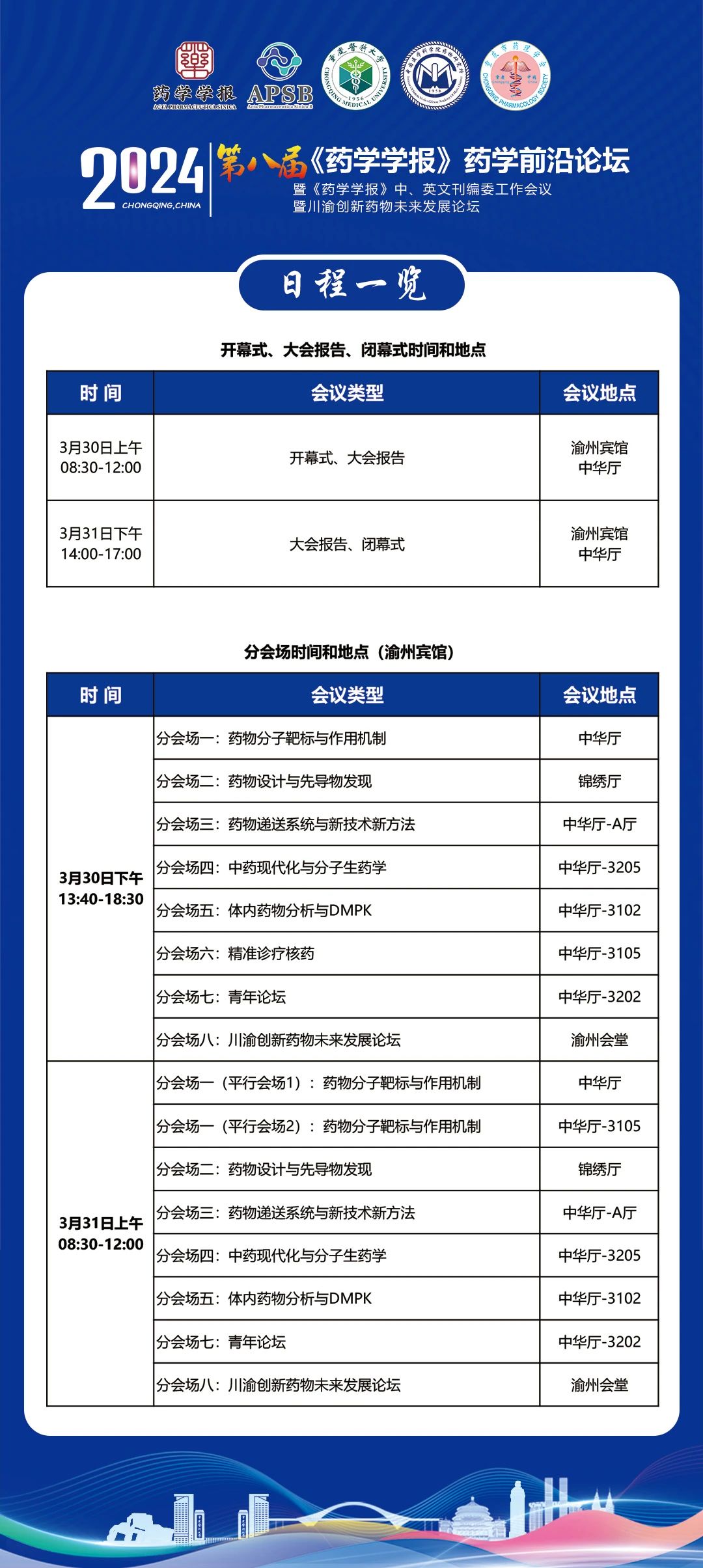 活动预告 | Clinx勤翔受邀参加第八届《药学学报》药学前沿论坛