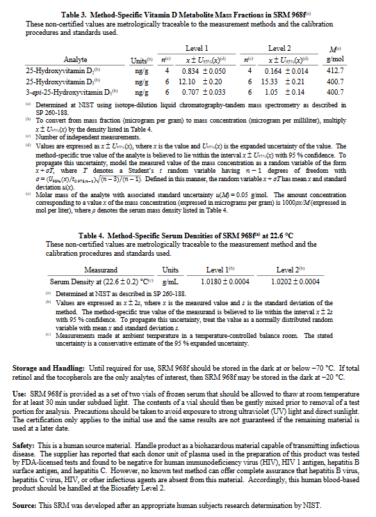 冷冻人血清中的脂溶性维生素，大量现货