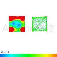 自发活动/旷场实验open field test