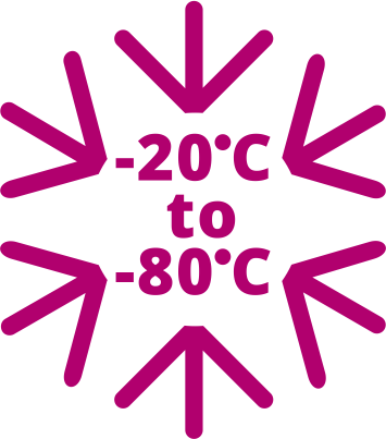 PeproTech 细胞因子99元换购尝新！