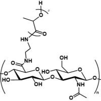 PLCA-PEG-PLCA 温敏水凝胶