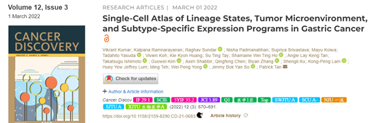 单细胞图谱+空间组学验证揭示胃癌中的细胞谱系状态和肿瘤微环境