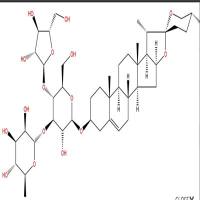 重楼皂苷II50773-42-7