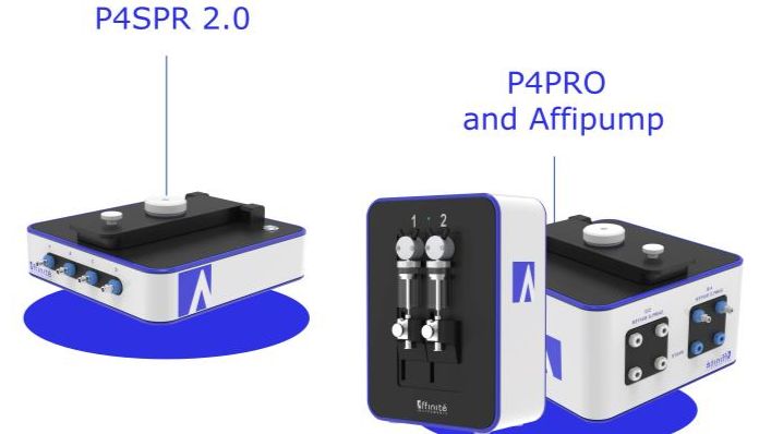 Affinité 个人型SPR分子互作仪全面升级