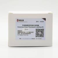 外泌体绿色（PKH67）荧光标记试剂盒