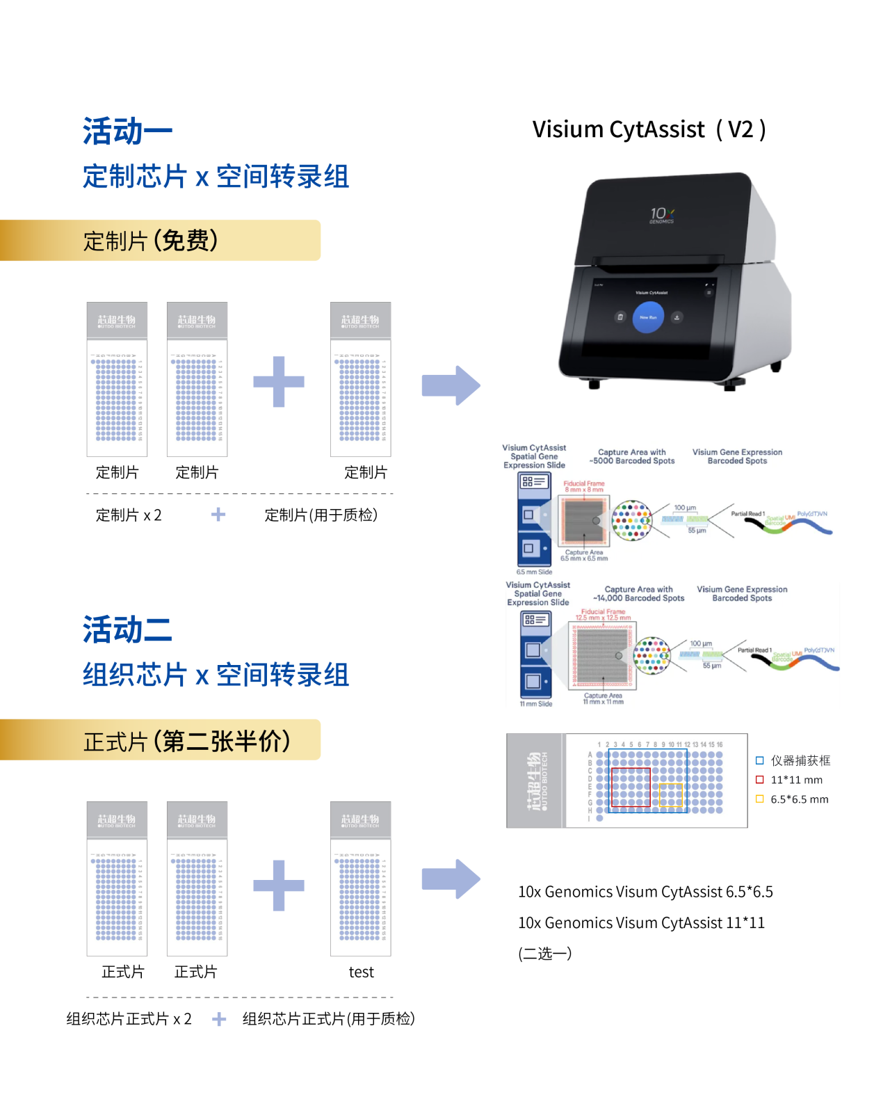3000元搞定!!!一站式10X空转一折起
