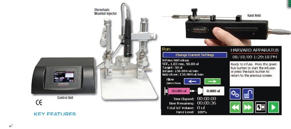 微量注射泵PHD ULTRA Nanomite