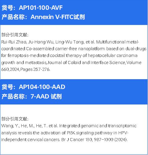 论文分享 | circATXN7对抗癌免疫疗法有新的突破