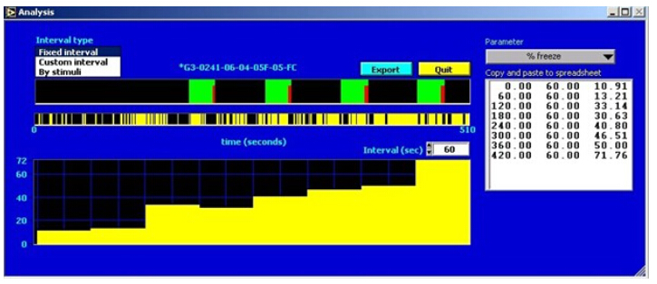 悬尾实验测试仪 
