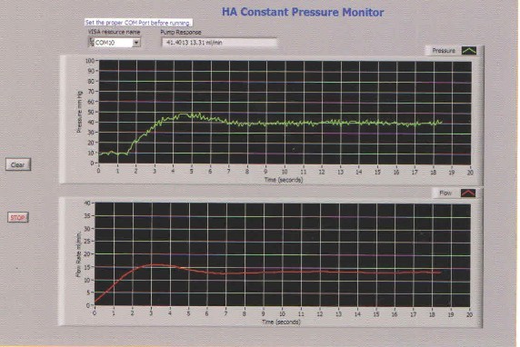 微量注射泵 PHD ULTRA CP
