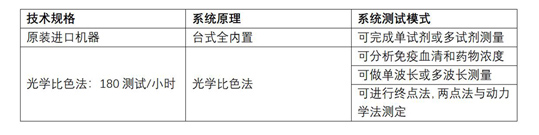 小动物生化测量仪，动物生化分析仪