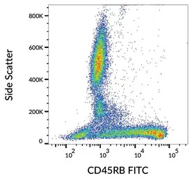 CD45RB antibody [MEM-55] (FITC