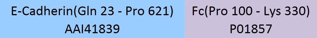 Online(Gln 23 - Pro 621) AAI41839