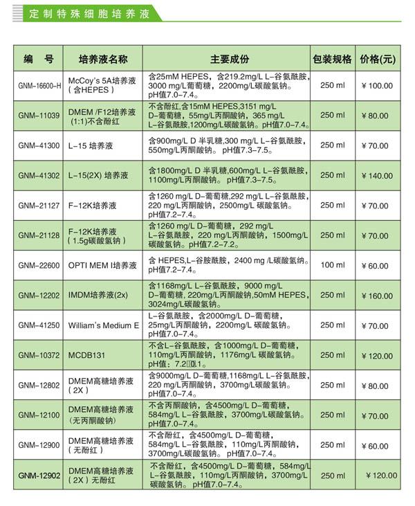 产品细节图片11