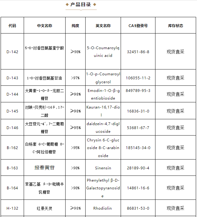 瑞芬思德丹2024年4月产品推荐（1）
