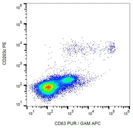 CD63 antibody [MEM-259]